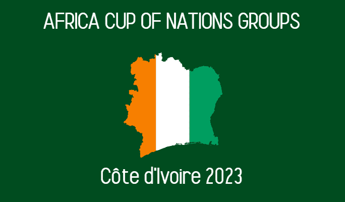 Afcon 2023 Groups