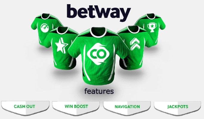 Betway features 24