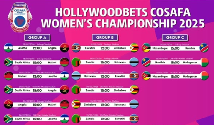 Hollywoodbets COSAFA Women's Championship 2025 Bet and Win