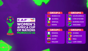 Banyana Banyana Aim for African Glory in Morocco