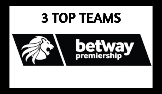 betway Premiership Teams Bet and Win