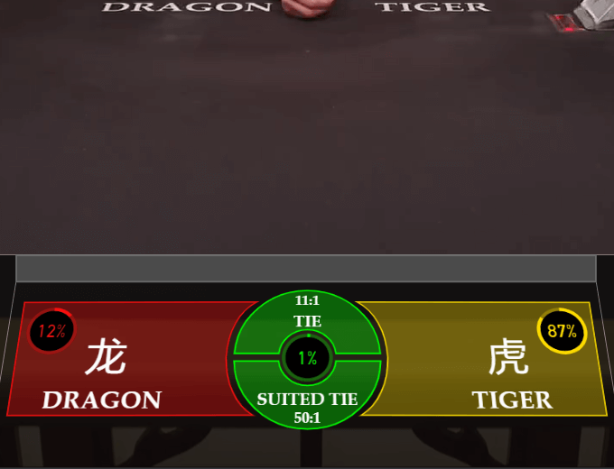 Evolution Dragon Tiger Live betting options