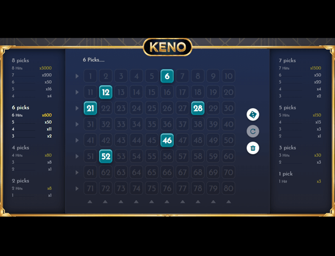 GoldenRace online Keno number picks