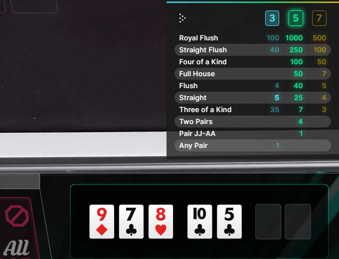 Side Bet City poker hands